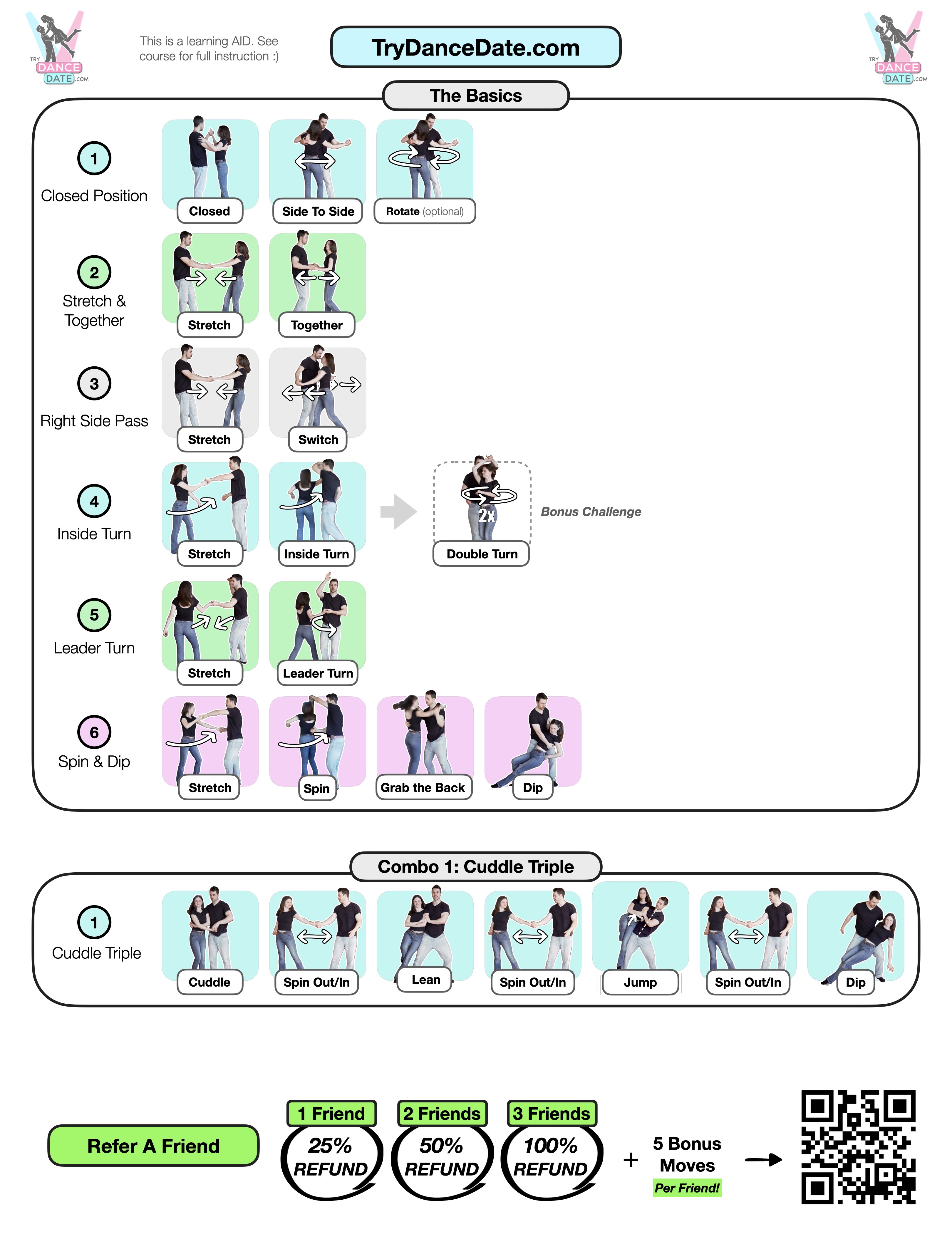 Dance Date Cheat Sheet Page 1