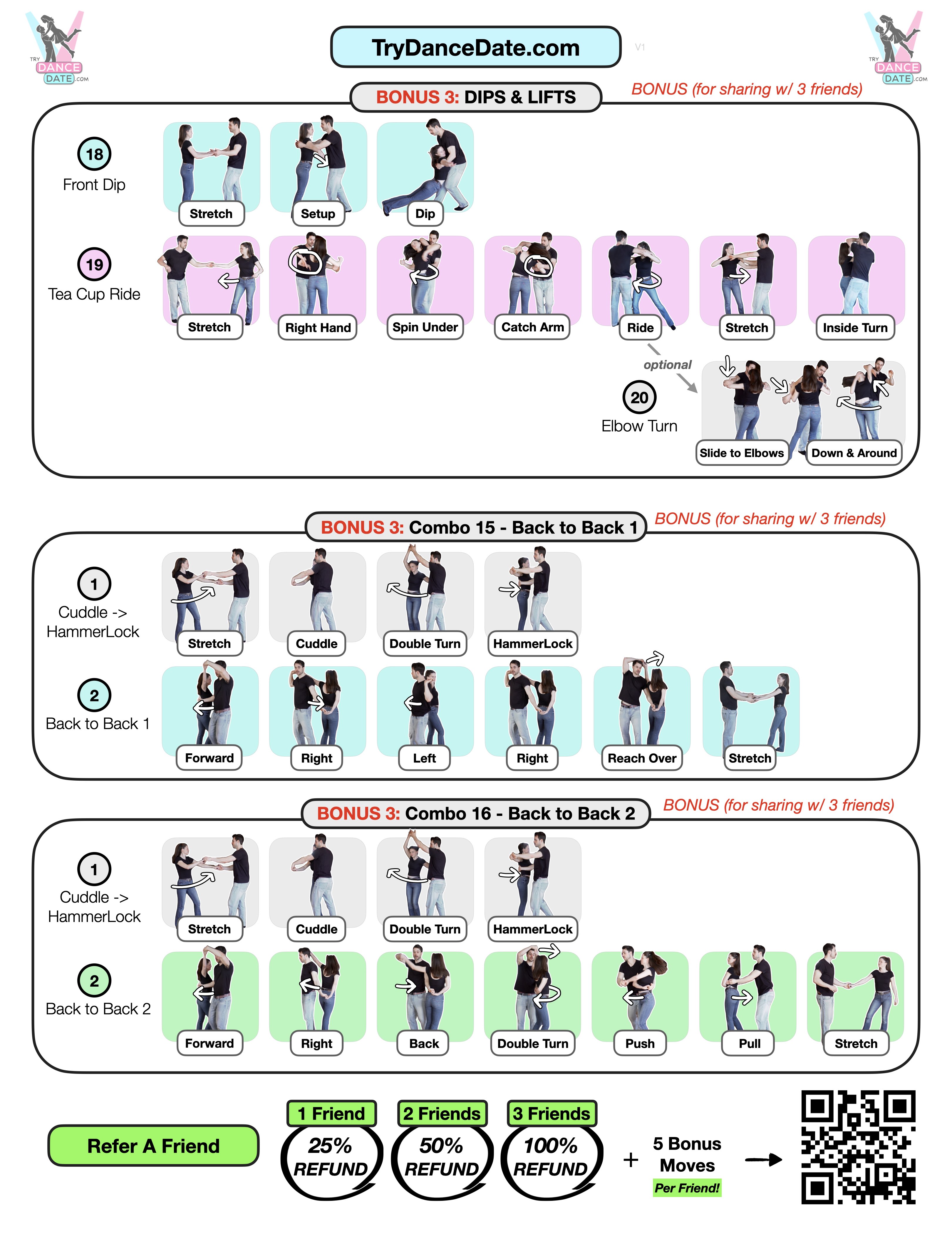 Dance Date Cheat Sheet Page 11