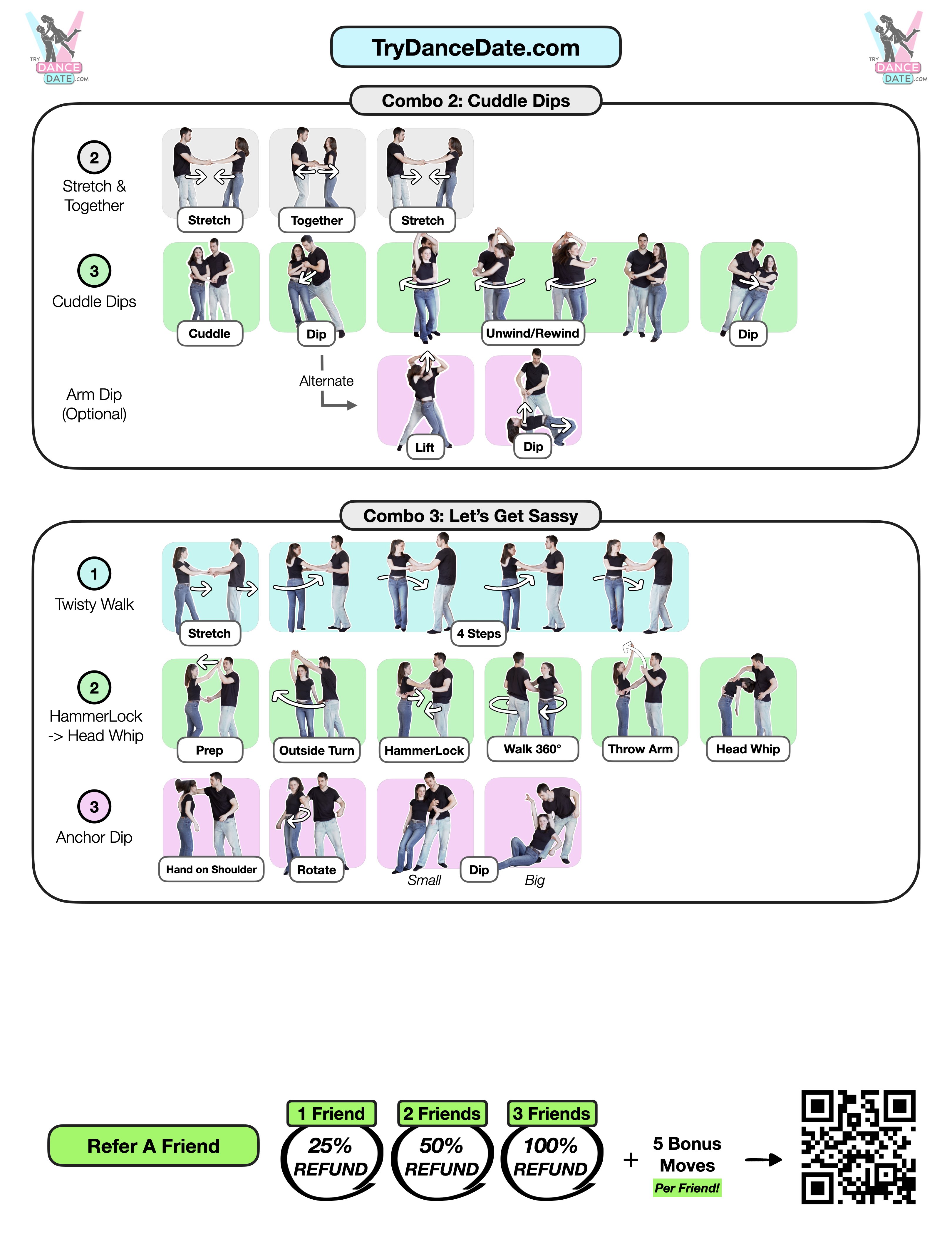 Dance Date Cheat Sheet Page 2
