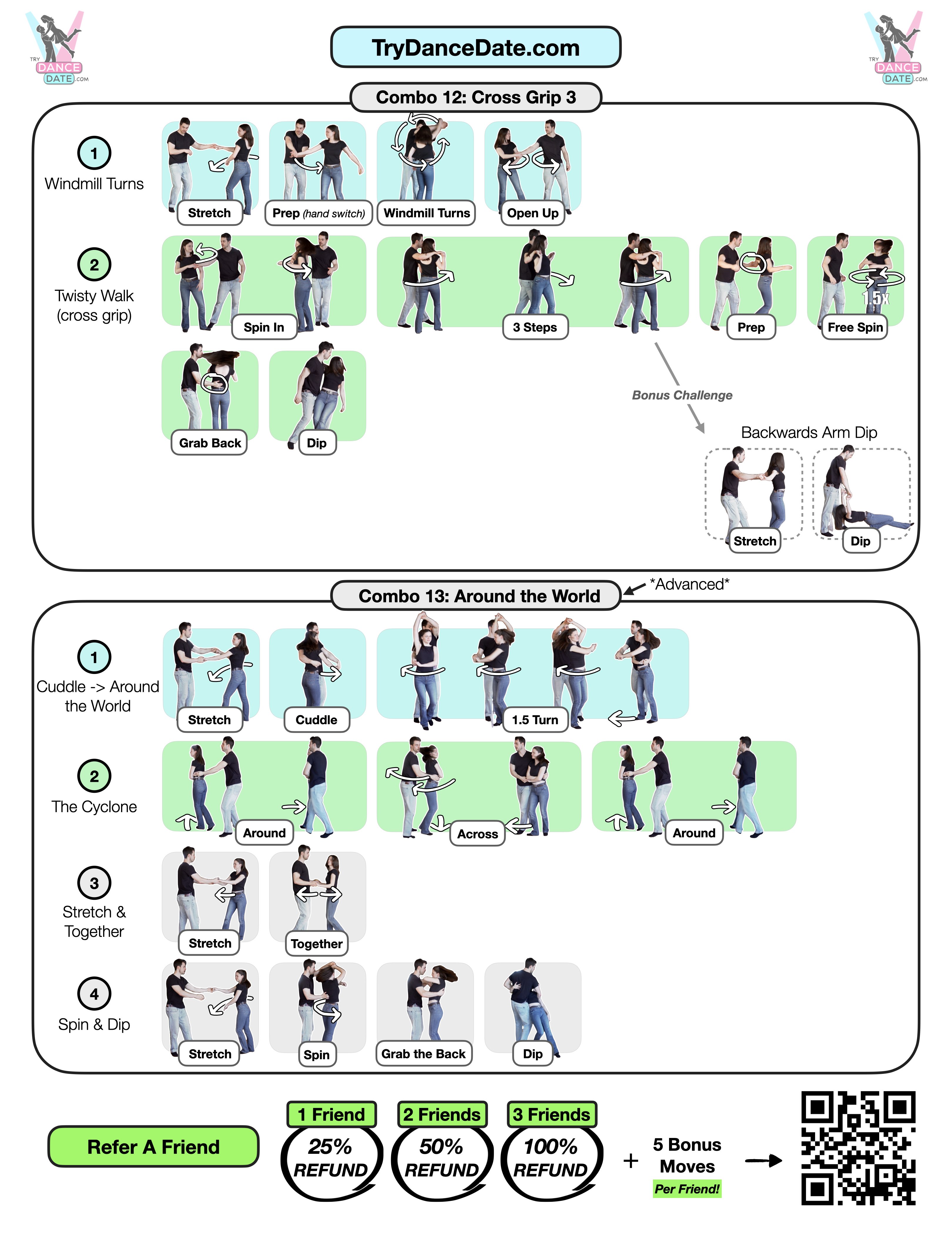Dance Date Cheat Sheet Page 7