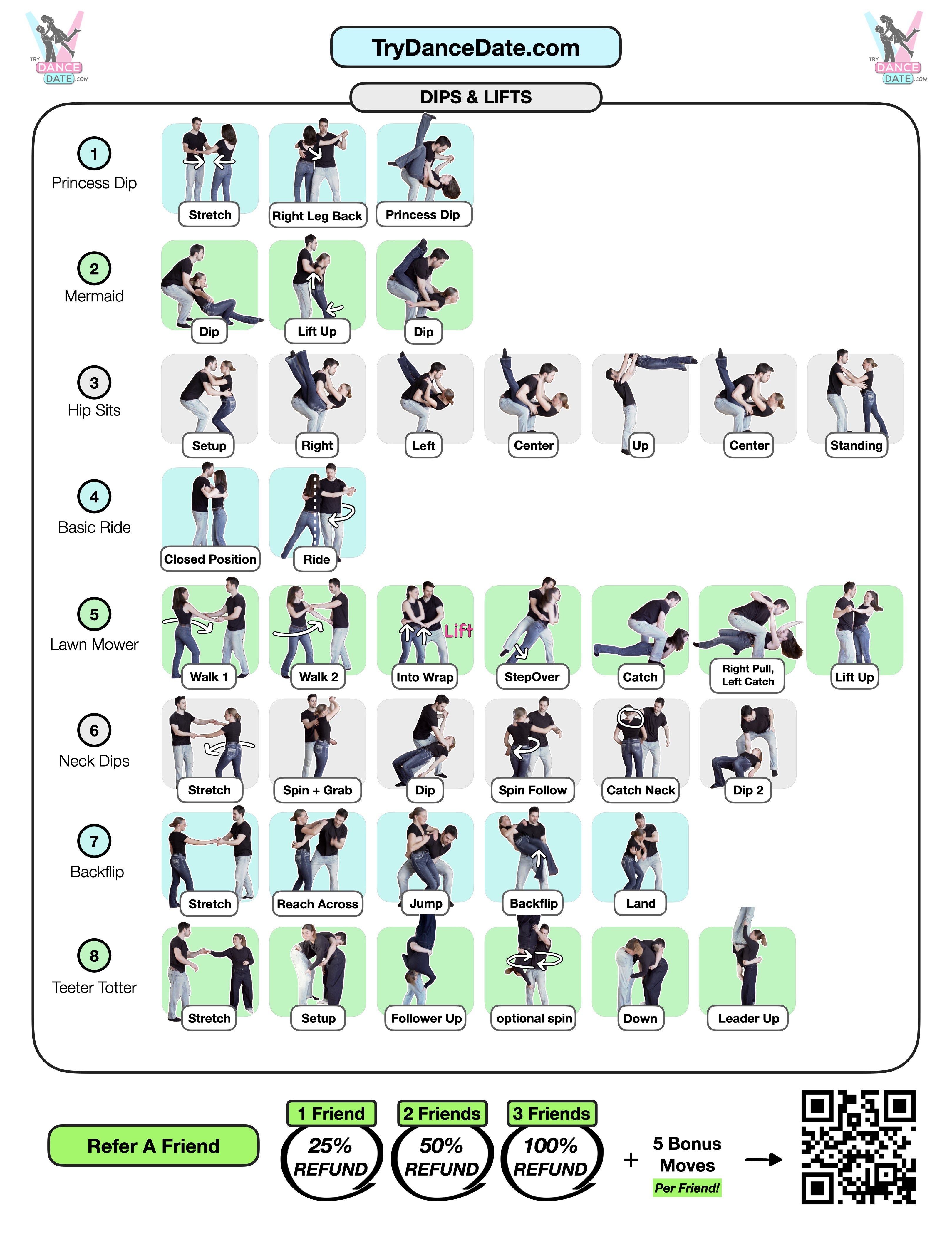 Dance Date Cheat Sheet Page 8