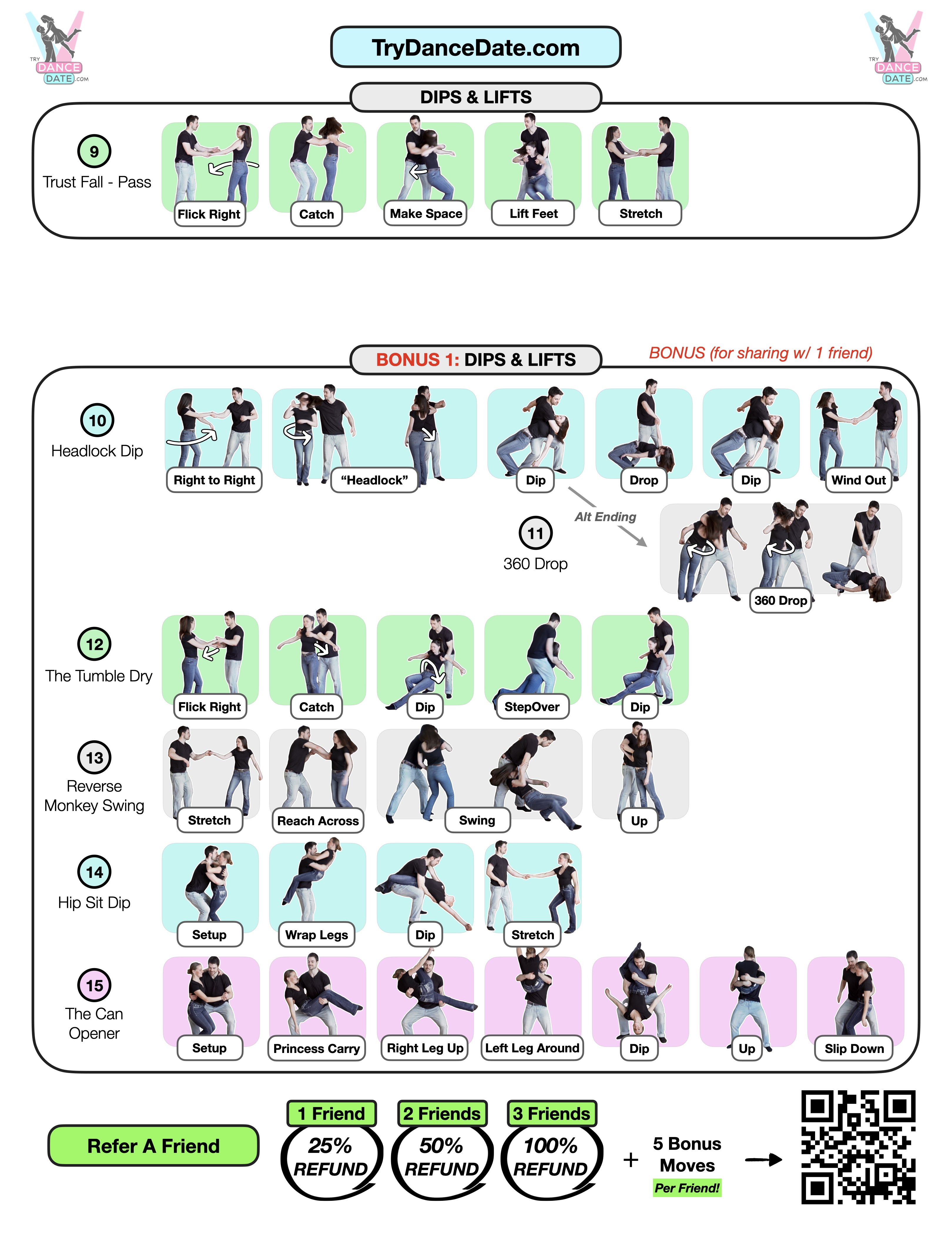 Dance Date Cheat Sheet Page 9
